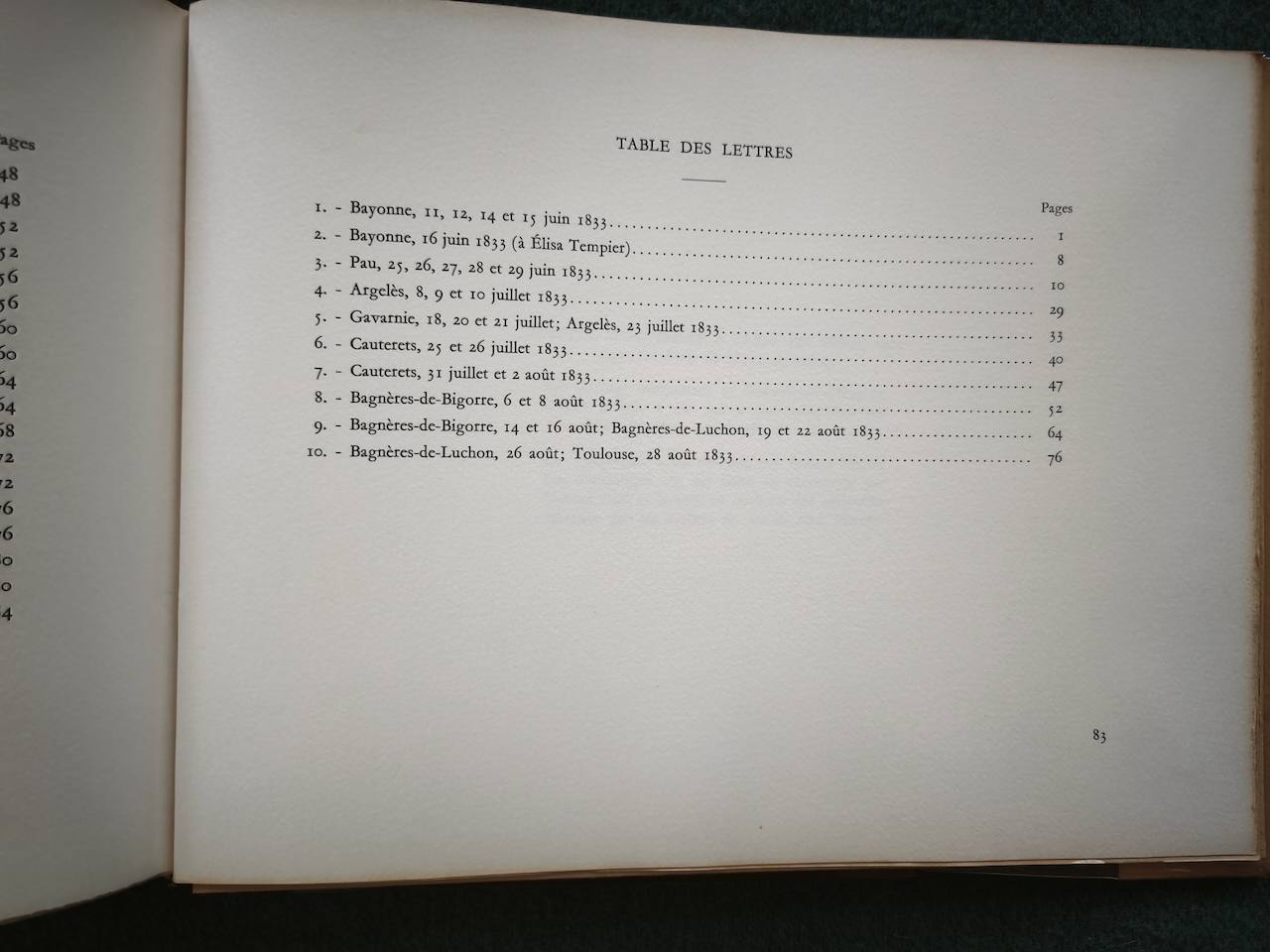 Voyage aux Pyrénées Livre de Eugène Viollet Le Duc Edition numérotée de 1972 Les amis du musée Pyrénéen – Image 13